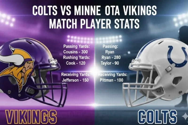 Game Changer: Analyzing Colts vs Minnesota Vikings Match Player Stats